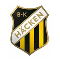 BK Häcken